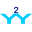 y