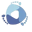 f