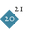 f