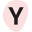 y