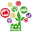 f