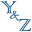 y