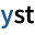 y