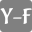 y