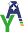 y