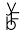 y