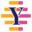 y
