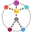 f