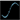 Infoserve
